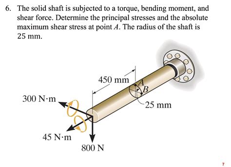 When a shaft is subjected to torsion, which of the following is 